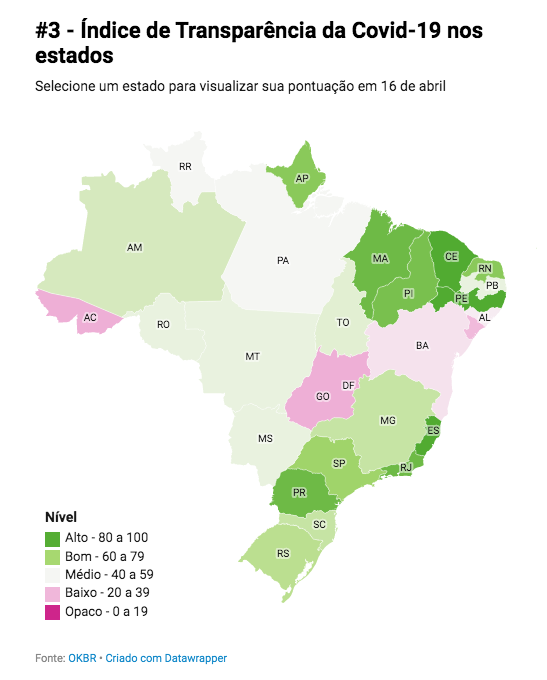 RN aparece em quinto lugar em transparência sobre a Covid-19