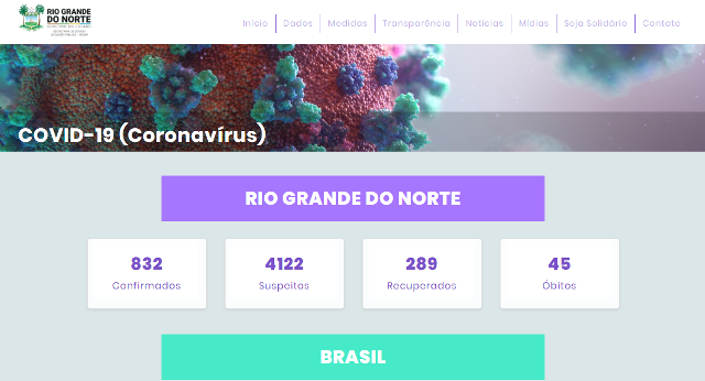 Sesap e LAIS/UFRN disponibilizam site com informações sobre a Covid-19